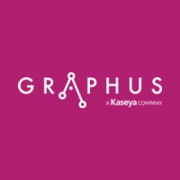 Graphus logo