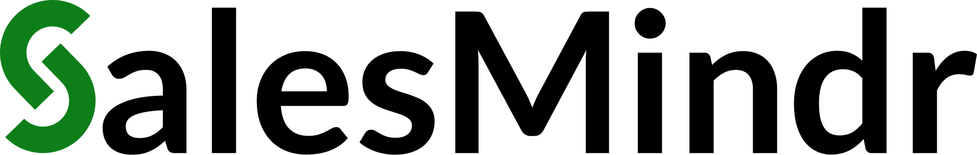 SalesMindr logo