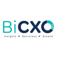 Bicxo logo