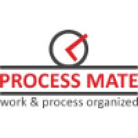 ProcessMate logo