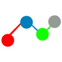 DataLyzer Spectrum Gage Management logo