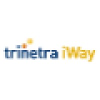 Trinetra iWay logo
