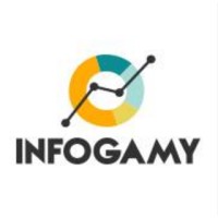 Infogamy logo