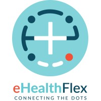 Flex-ICM logo