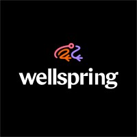 Wellspring IP Management logo