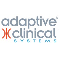 Adaptive DataVIEW logo