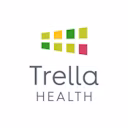 Trella Health Marketscape logo