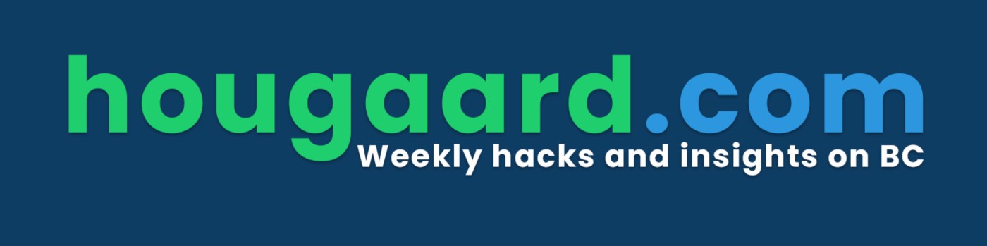 Cloud Replicator logo