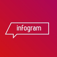 Infogram logo
