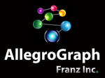 AllegroGraph logo