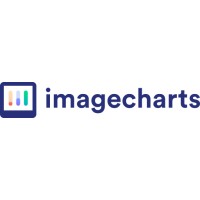 Image Charts logo