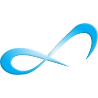 SigniFlow logo