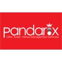 Pandarix Software logo