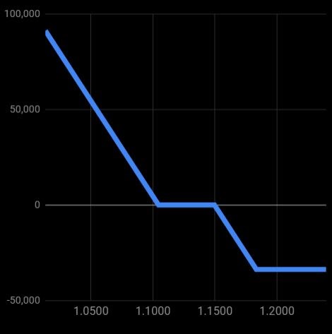 FX Portfolio & Policy Manager logo