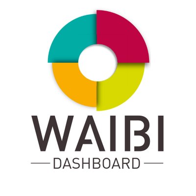 WAIBI Dashboard logo