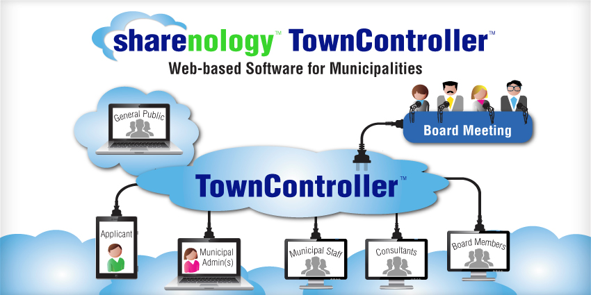 TownController logo