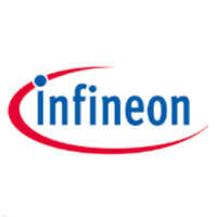 CIRRENT IoT Network Intelligence (INI) logo