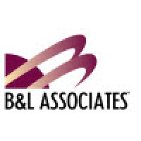 AssetAware logo
