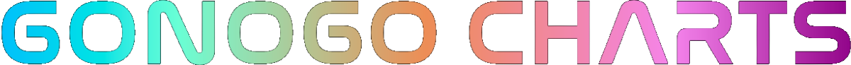 GoNoGo Charts logo