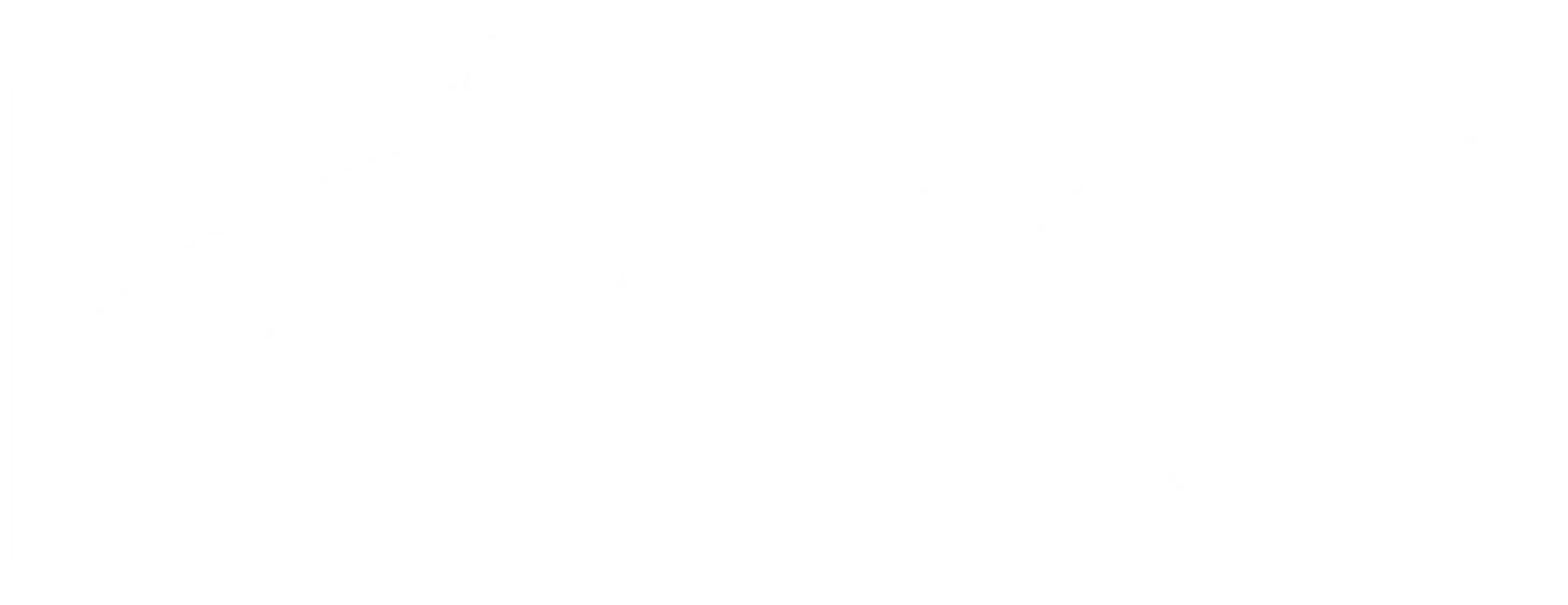 Areté Demand Planning logo